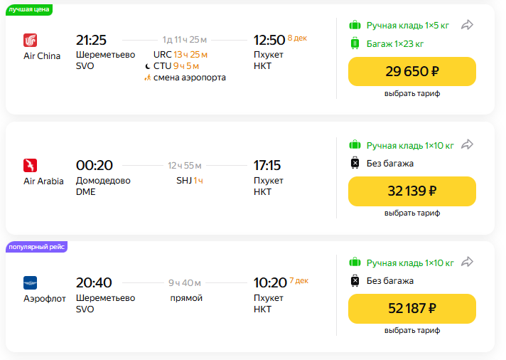 Цены на начало декабря, когда сезон в Таиланде в самом разгаре. Обратите внимание на прямой билет от «Аэрофлота»: разница в цене почти на 11 тысяч. Скриншот: Яндекс Путешествия