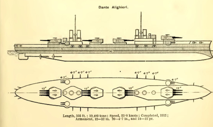 Линкор «Данте Алигьери», схема внешнего вида