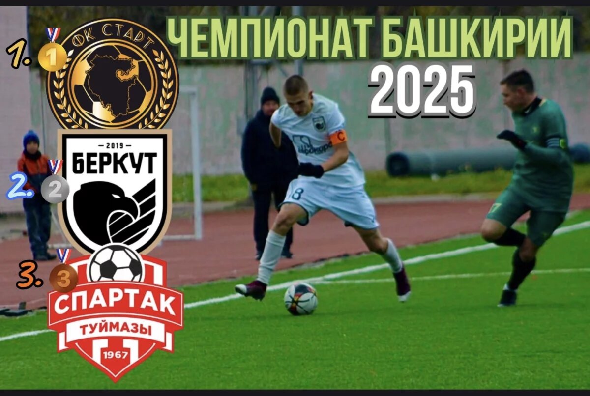    Завершился Чемпионат Башкирии по футболу 2025