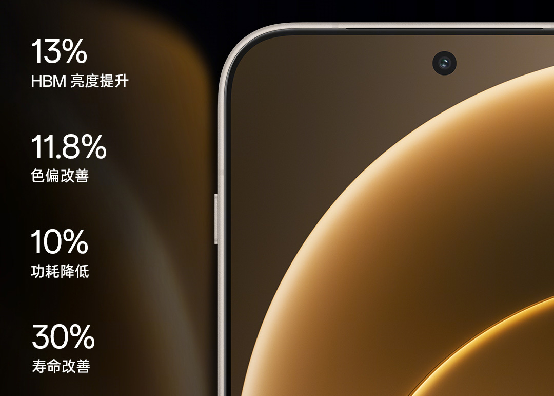 Фото: OnePlus  📷
