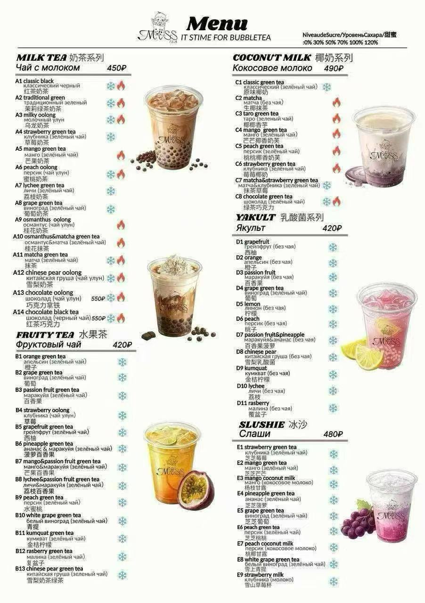 Оцифрованное меню, чтобы вы понимали цены