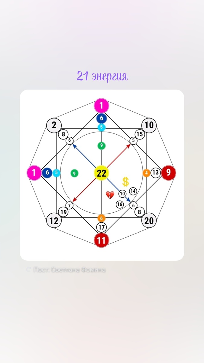 из открытого источника