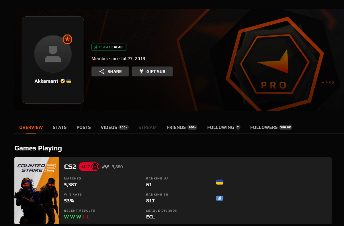 Источник: FACEIT