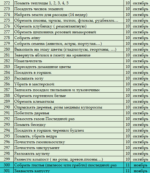 Отрывок из моего ежегодного списка дел на октябрь... Составила себе такую шпаргалку и потом отмечаю, что уже сделано... Смотрите фото ниже, где более детально...