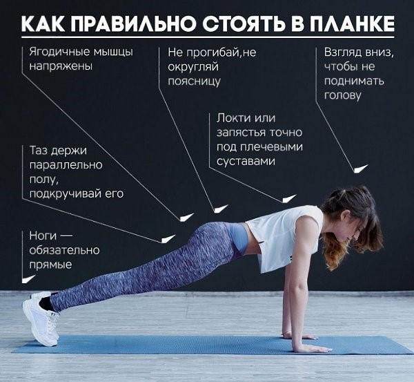 Британские учёные выяснили: у тех, кто регулярно (и правильно!) стоит в планке, как правило, довольно высокая планка требований к потенциальному партнёру.