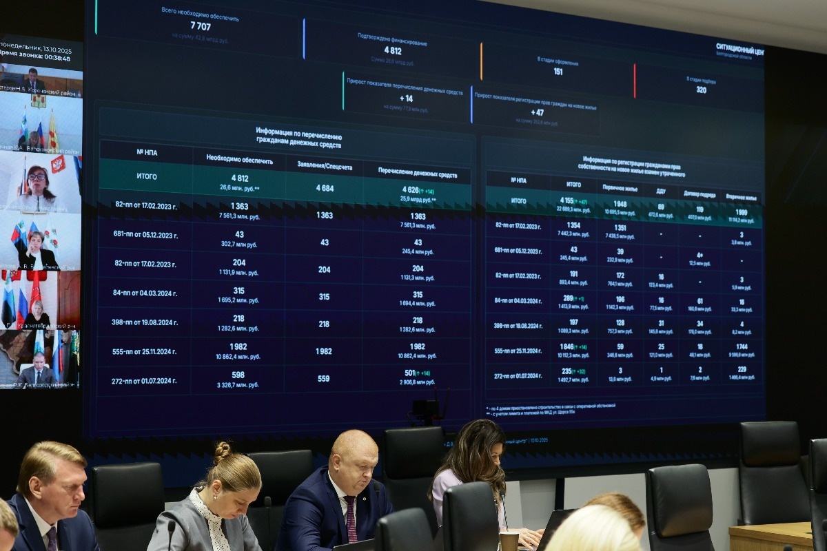    Фото: Правительство Белгородской области, источник: belregion.ru