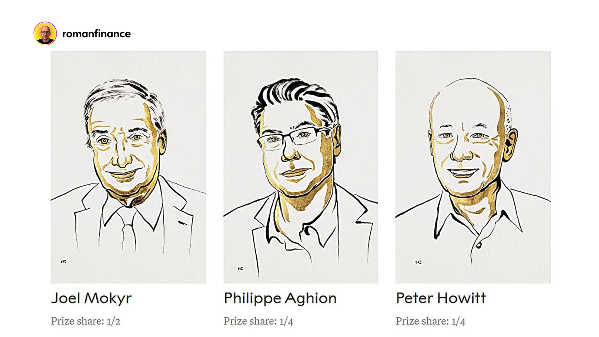Нобелевские лауреаты по экономике в 2025 году. Источник: Банк Швеции