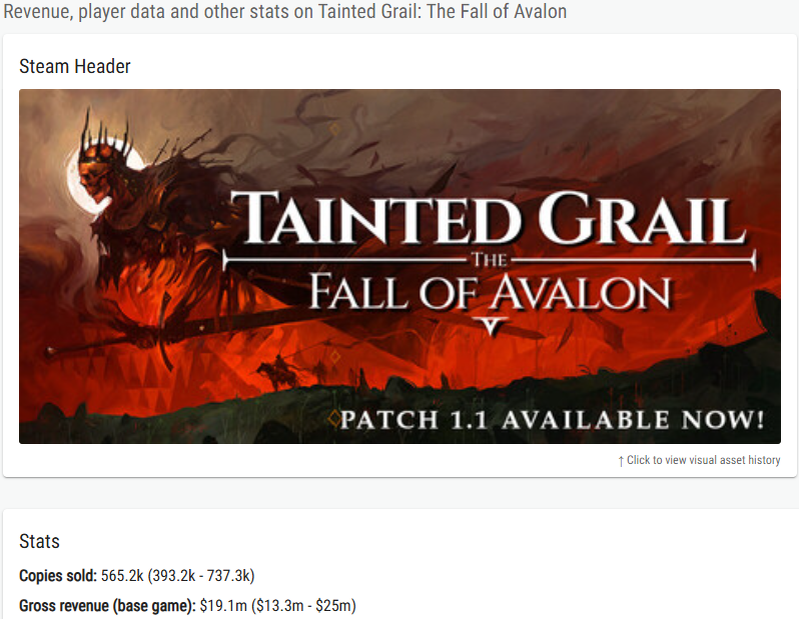 Скриншот сайта Gamalytic.com.