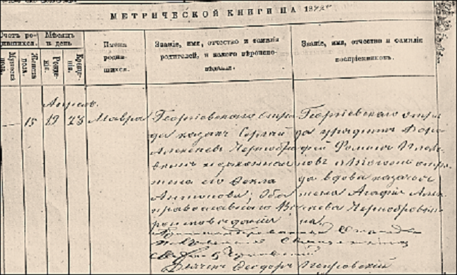 Полинова (Чернобровкина) Мавра Сергеевна