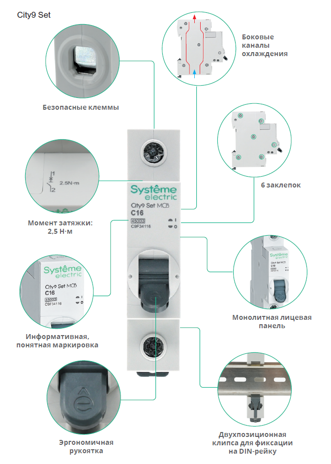 Автоматические выключатели серии City9 Set