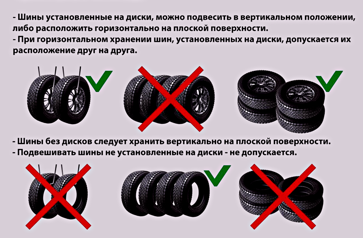 РЕКОМЕНДАЦИИ по хранению шин. Источник фото: ru.pinterest.com