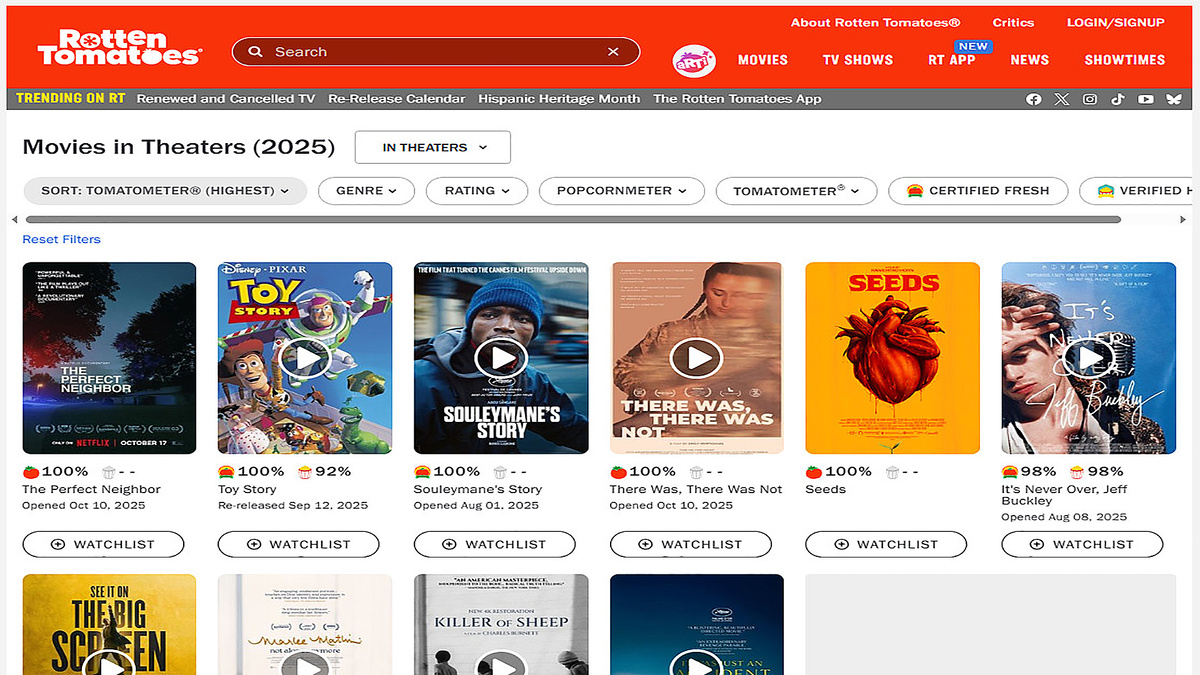 Агрегатор рейтингов фильмов Rotten Tomatoes