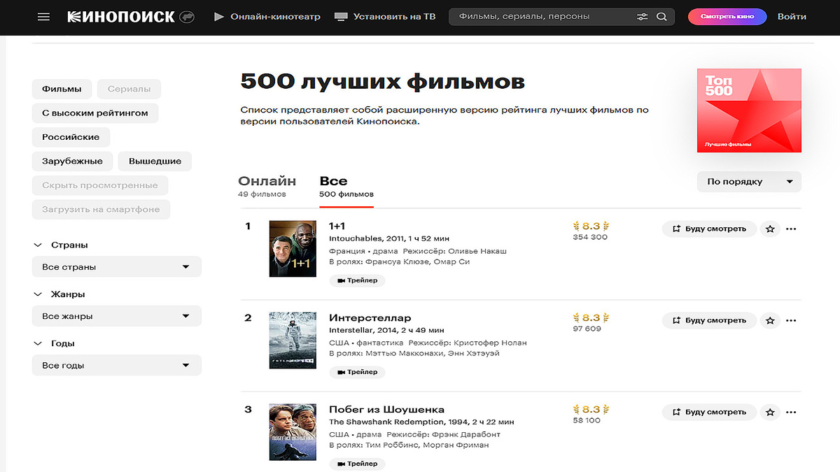 Портал КиноПоиск