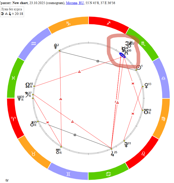 Карта построена на 23.10.2025 на 18.00 по Московскому времени