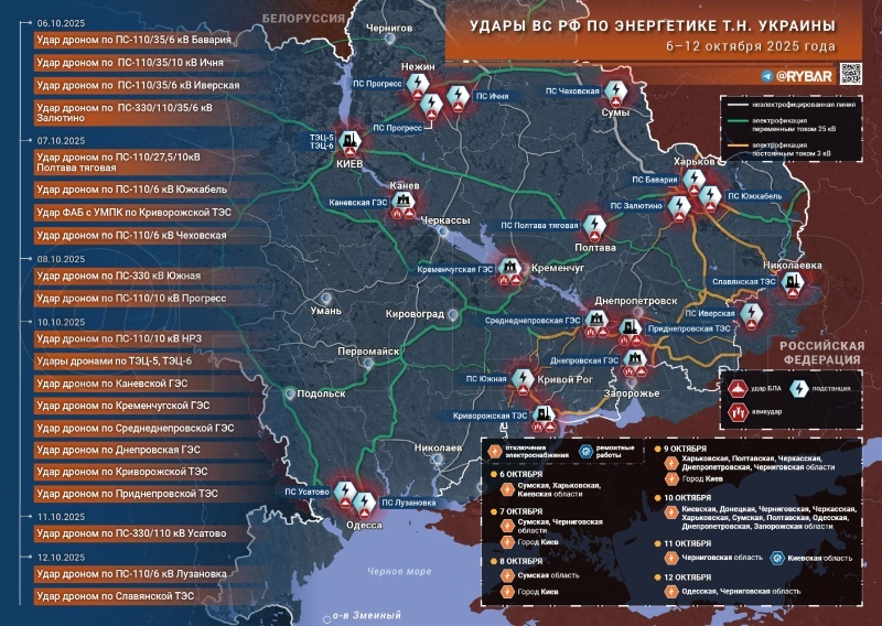    На Украине на месяц сократили отопительный сезон