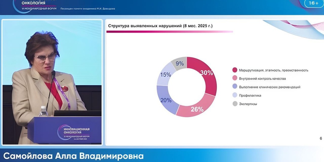 Высокая смертность от рака: кто виноват?