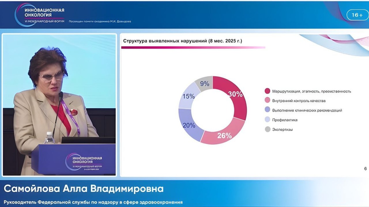 высокая смертность при онкологии