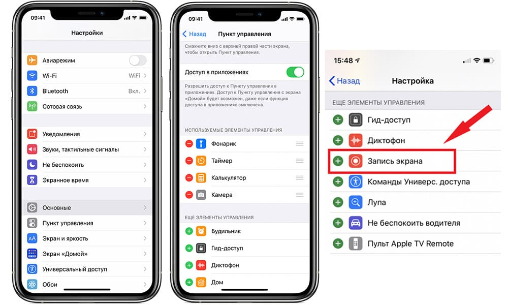 Параметры оборудования