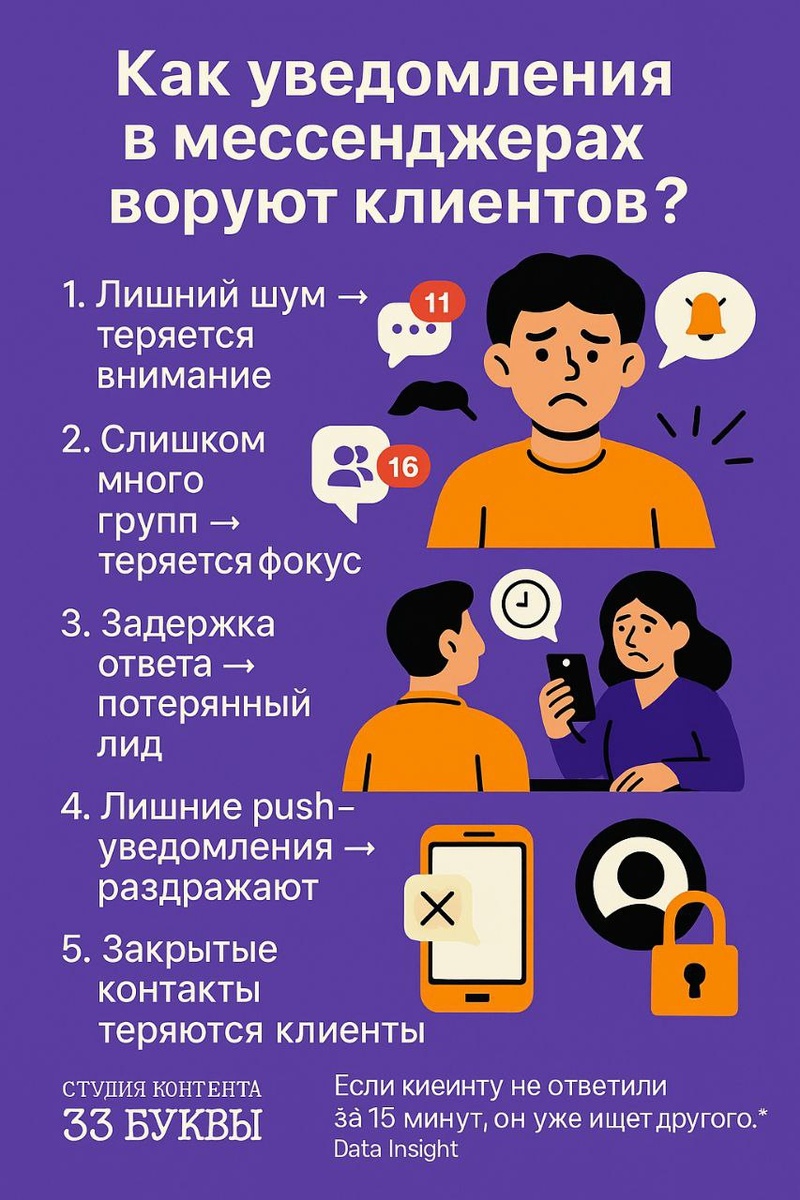 Настоящая коммуникация — это не “пинги”, а диалог. Если вы звучите, как будильник, клиент просто нажмёт “выключить”.