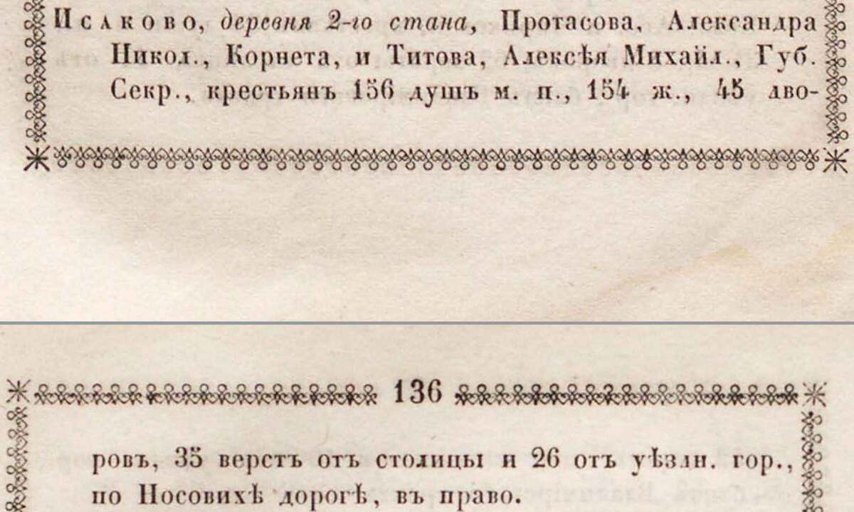 Фрагмент из книги "Указатель селений и жителей Московской губернии". 1852 год
