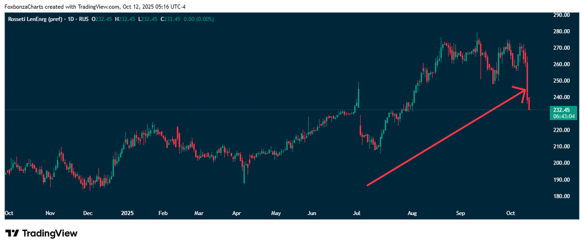 LSNGP_2025-10-12_12-16-57.png 56.07 KB