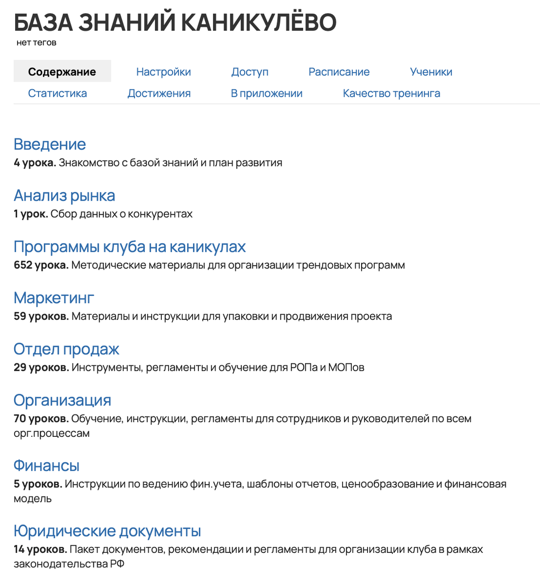 Часть содержания базы знаний