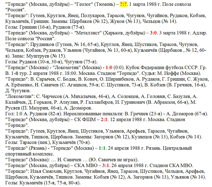 Из личного архива А. Костенецкого. Скопировано автором ИстАрх.