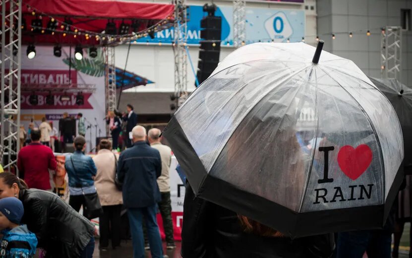    Погода в Ижевске на день: 3 сентября ждем дождь и до +10°С