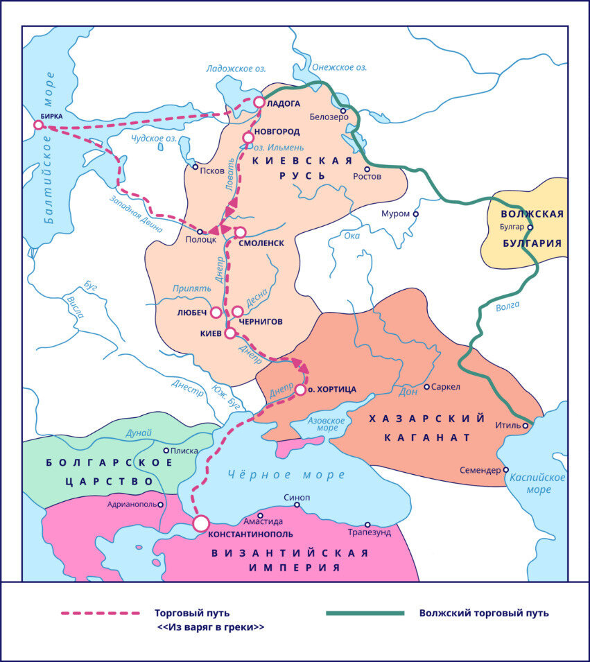 Торговые пути 