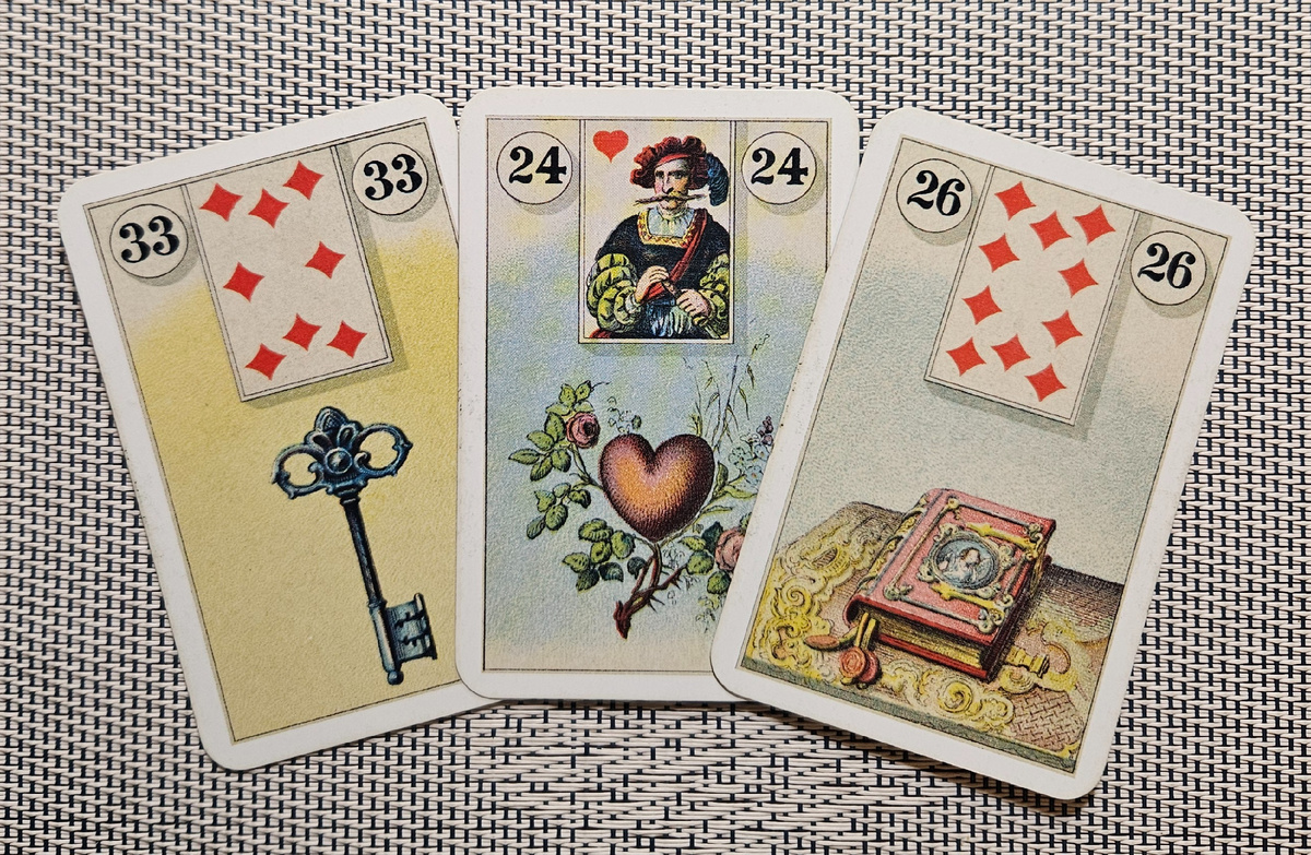 Общая энергия дня