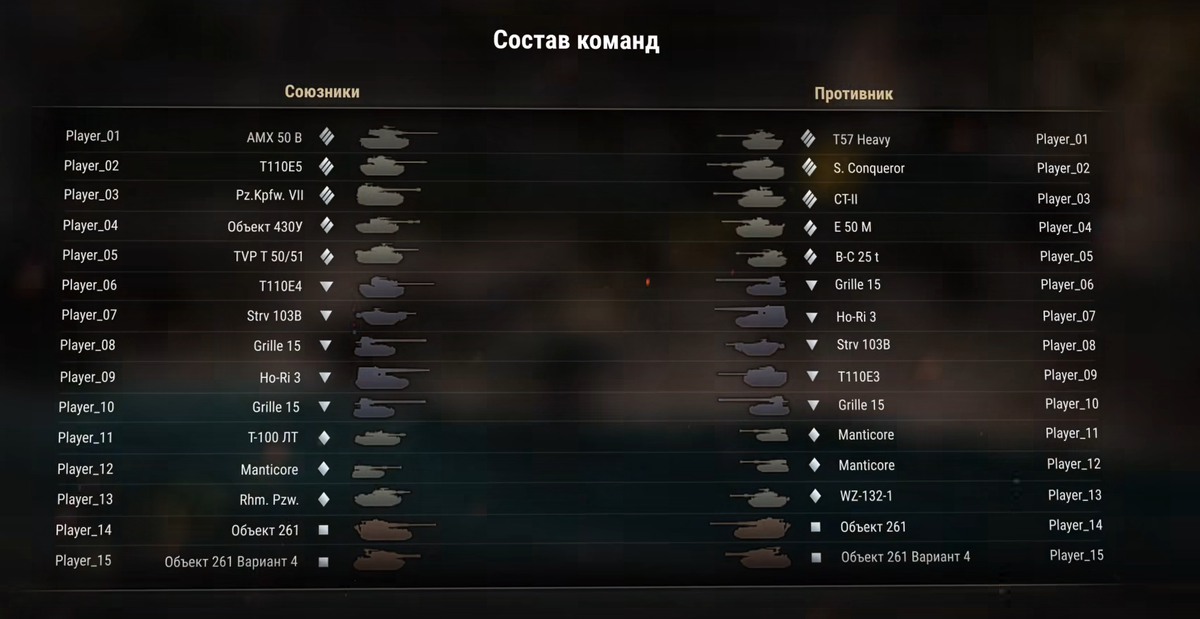 Такой баланс был последние 10 лет. 3 лт в команде, 2 арты - безумие да и только. Урона мало, бой часто мог закониться раньше. Отсутствие логики, 5 танков - в сумме 4к урон. Ещё 5 - пт в кустах. По итогу - стреляться должны 3 тт и 2 ст. Правда батчат будет сидеть, е50м не поедет они. Стоялово 15 минут - тупая потеря времени и неинтересный бой.
