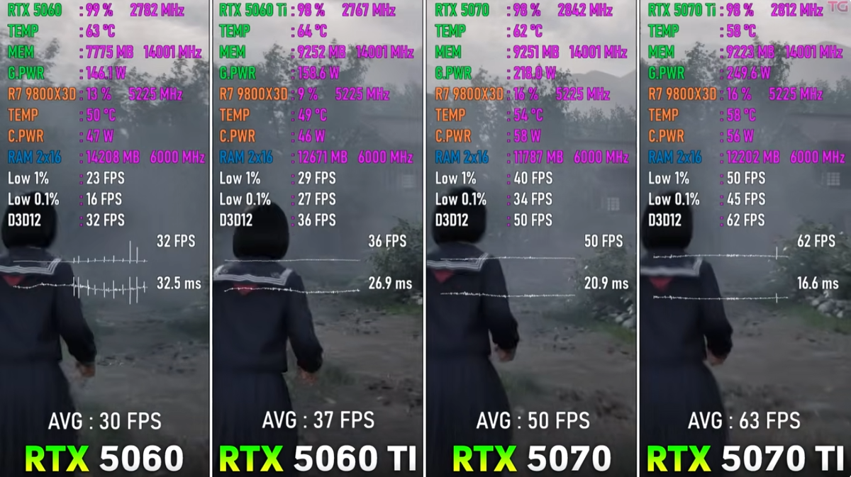 Сайлент Хилл ф