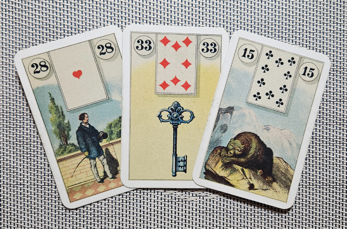 Общая энергия дня