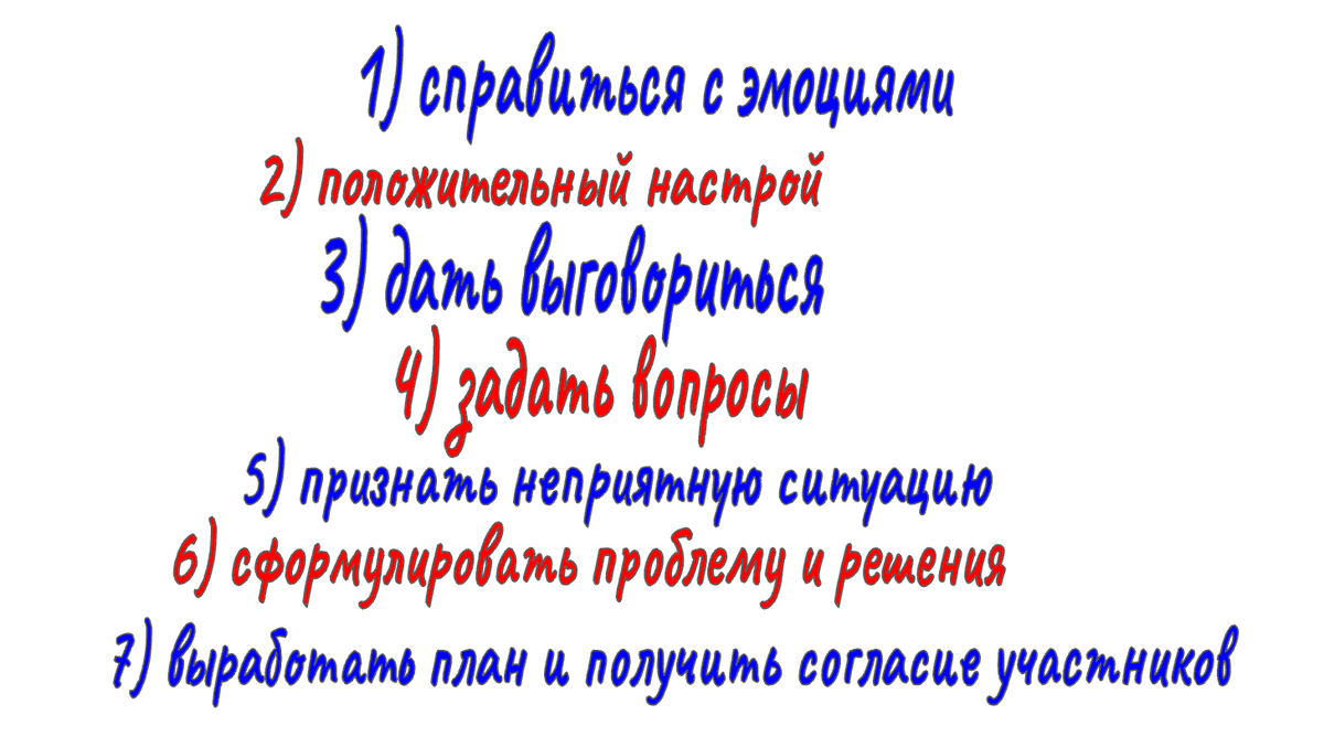 Следование алгоритму в работе с конфликтов - важное условие долгосрочного успеха руководителя (и того, кто им стремится стать).