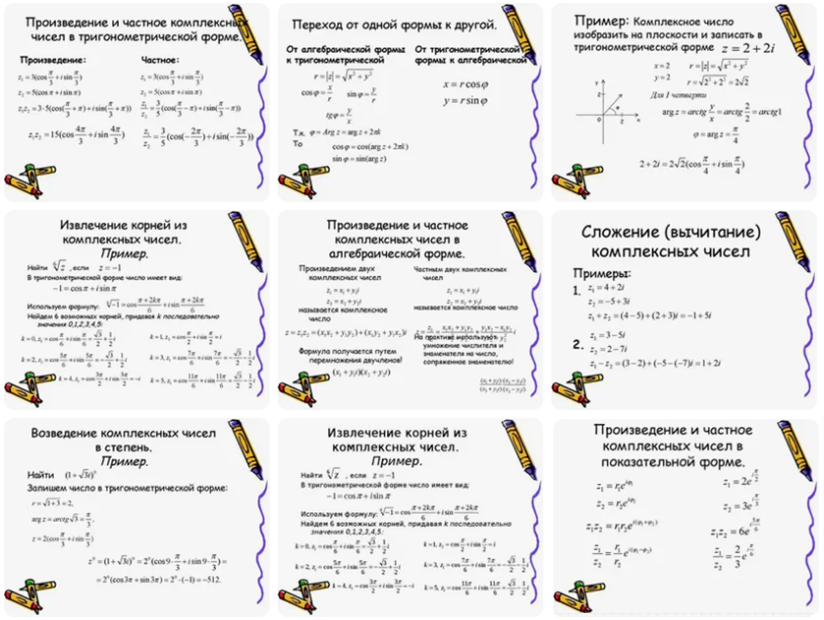 Мнимая единица – это одно из самых важных и нужных чисел в математике, физике, электродинамике и везде, где для расчетов используются комплексные числа.