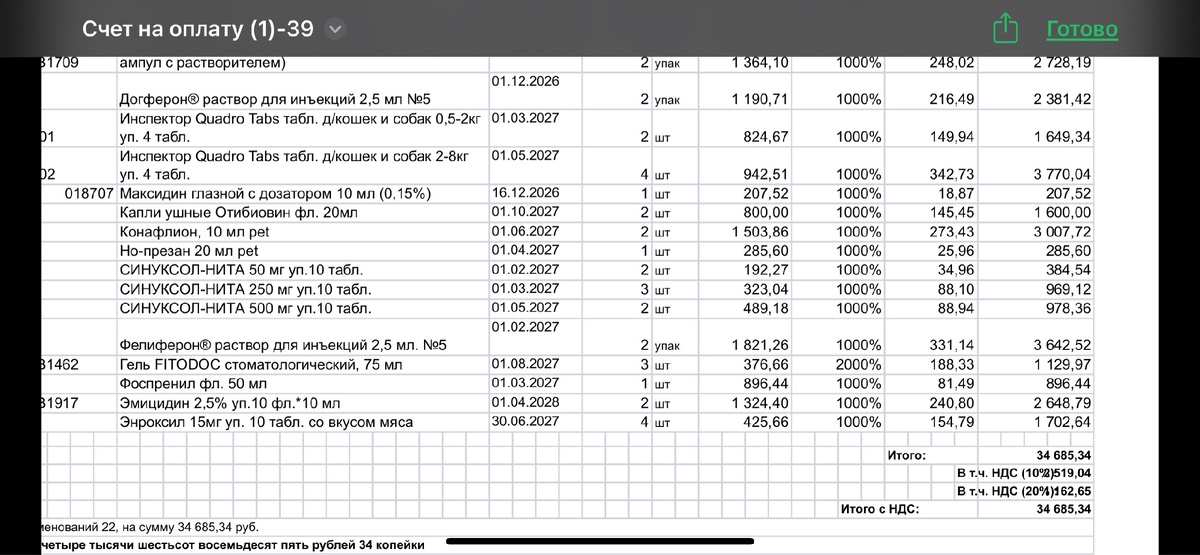 Чеки последних дней за других животных приюта "Омские хвостики"