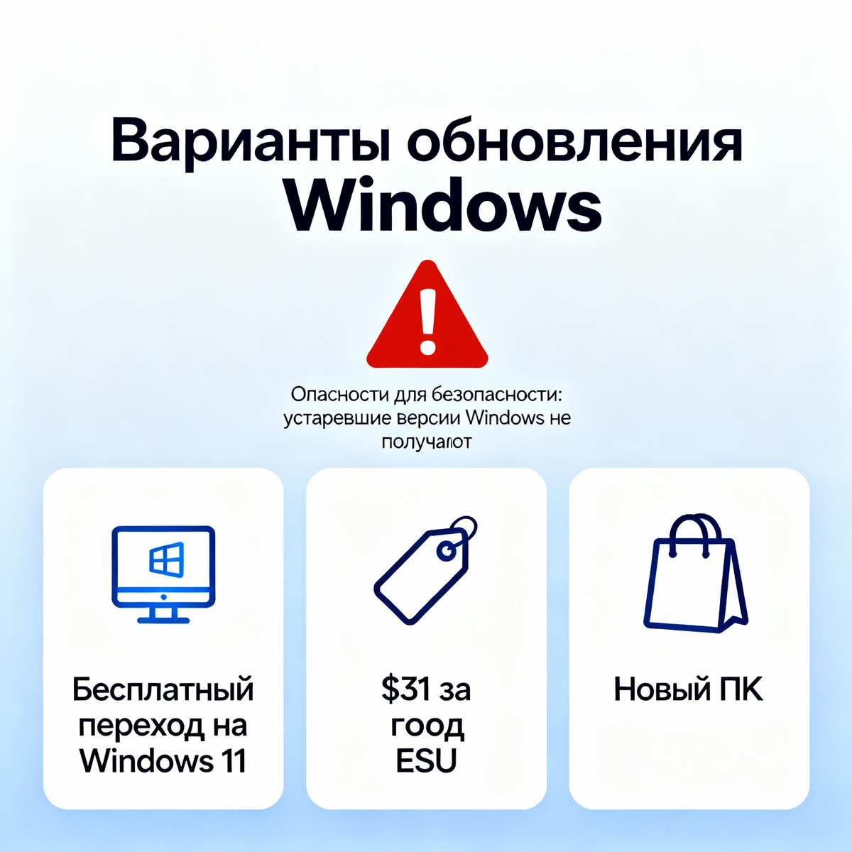 Варианты действий после окончания поддержки Windows 10
