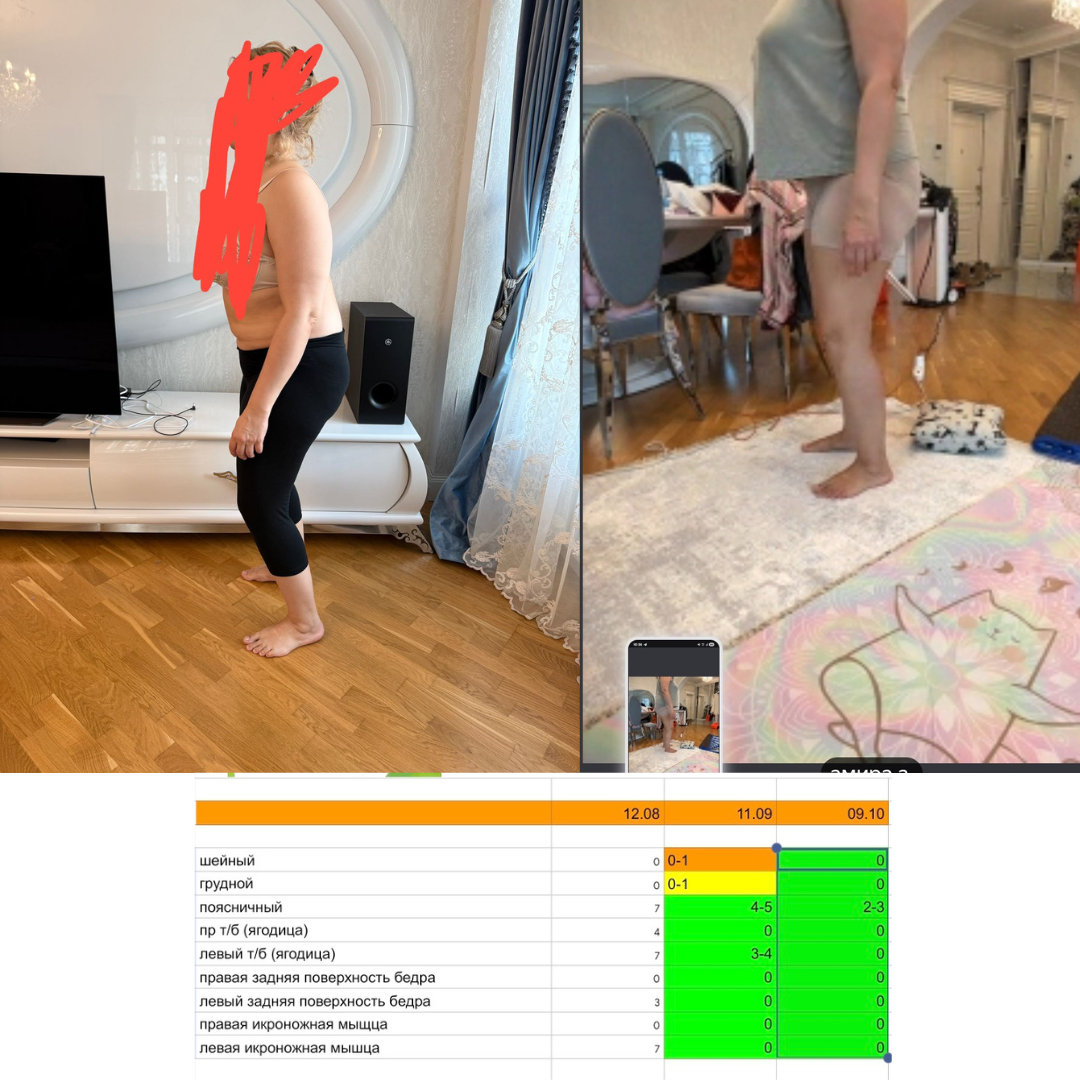 Боль прошла почти полностью