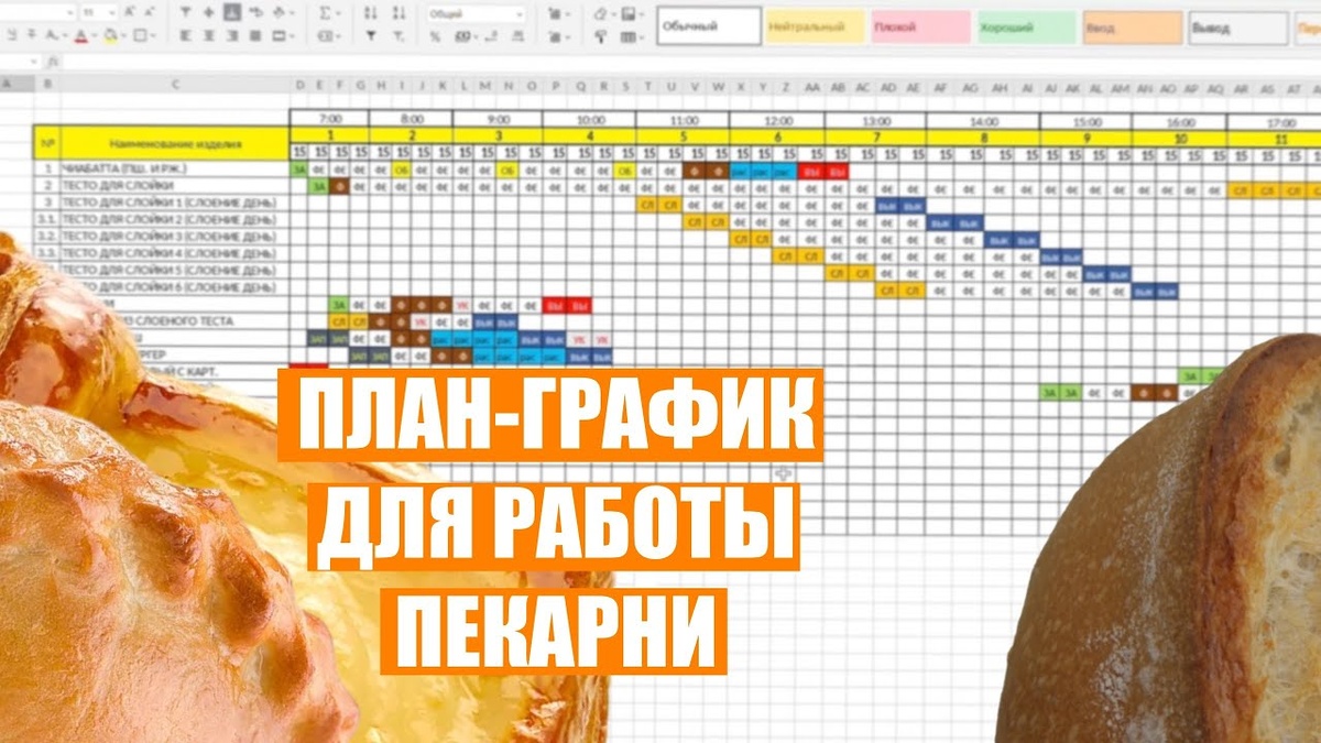 План-график как инструмент повышения эффективности работы пекарни полного цикла.