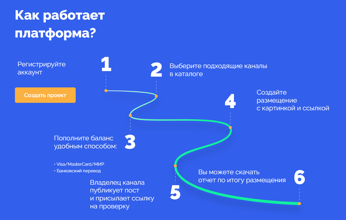 Получите доступ к выгодной и безопасной рекламе!