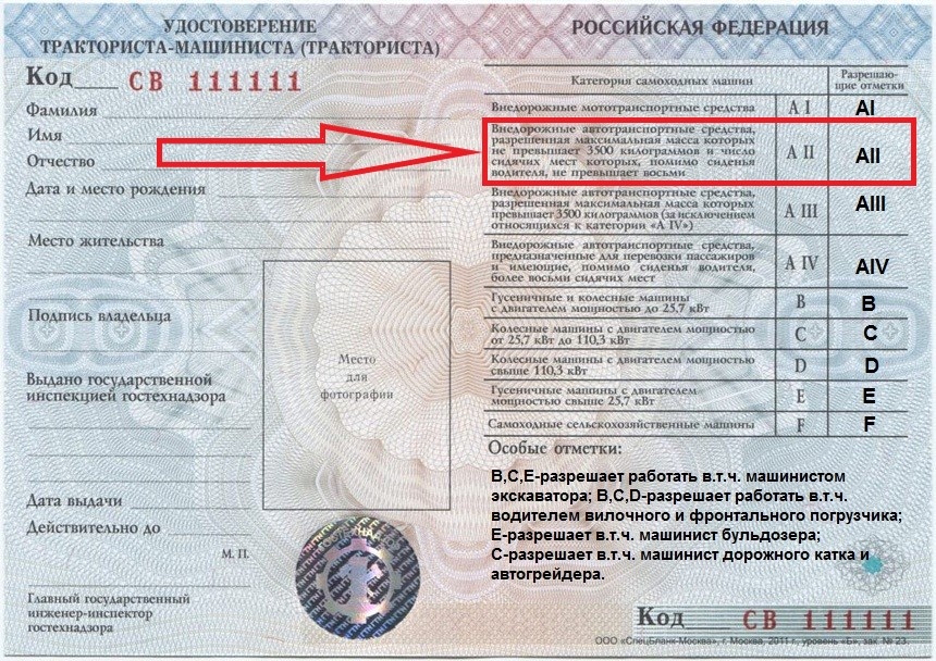 Образец удостоверения тракториста-машиниста. Категория AII дает право водить внедорожную технику весом до 3.5 т с количеством мест не более 8