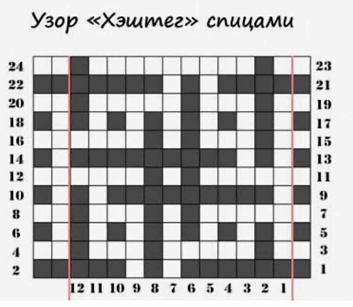 -4