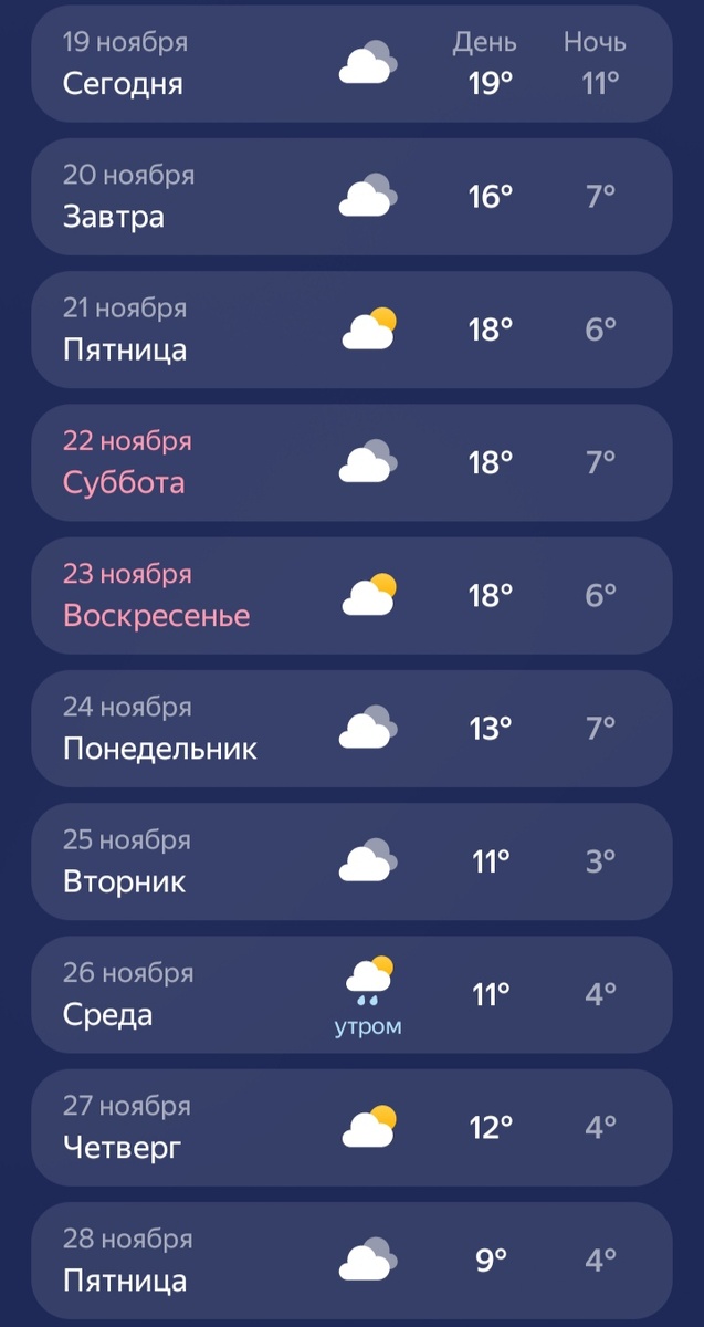 Скриншот из приложения Яндекс Погода