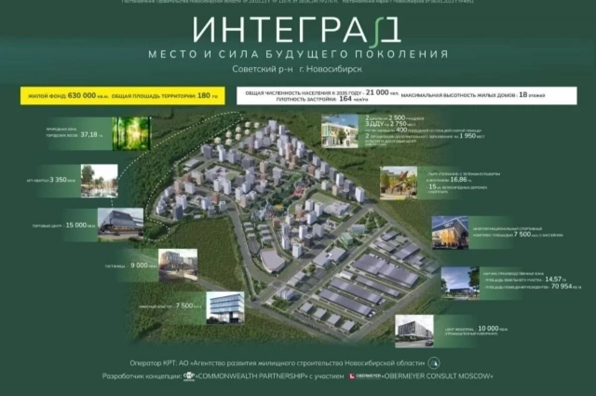    Новый микрорайон «Интеград» презентовали в Новосибирской области