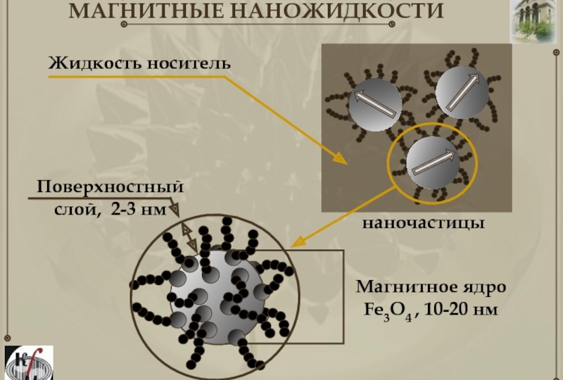 Инновации в системах охлаждения двигателей: новые материалы и технологии