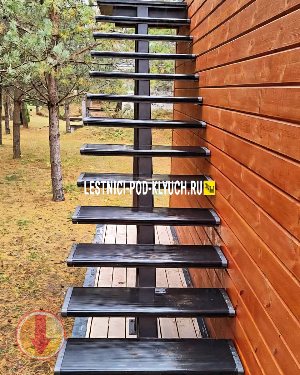 Принимаем заявки и звонки: пн-вс с 8:00 до 21:00  +7 (950) 617-54-00