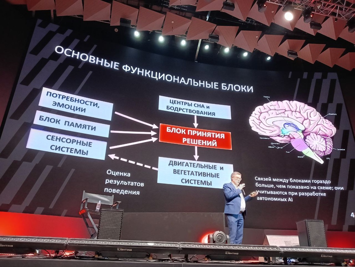 ВА Дубынин повествует о принципах работы сознания