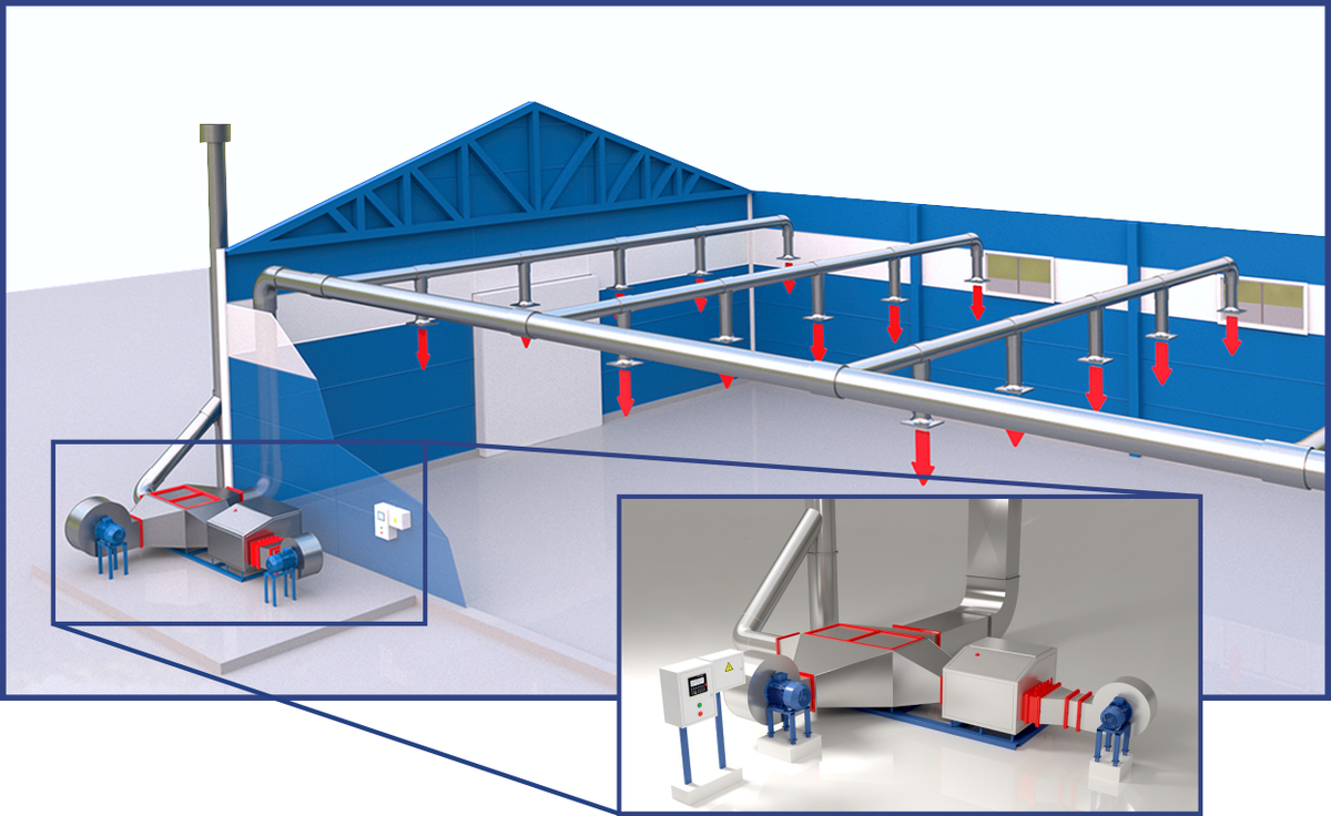 Промышленная вентиляция купить в ТД "Техэксперт"