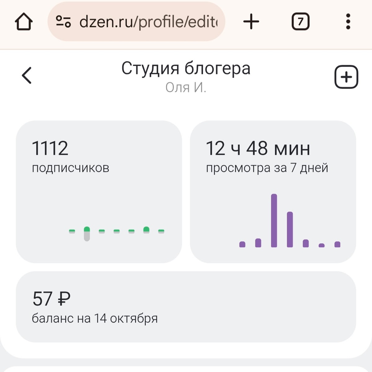  Для понимания, это мой "заработок" с момента подключения монетизации)) Своё любопытство я удовлетворила.