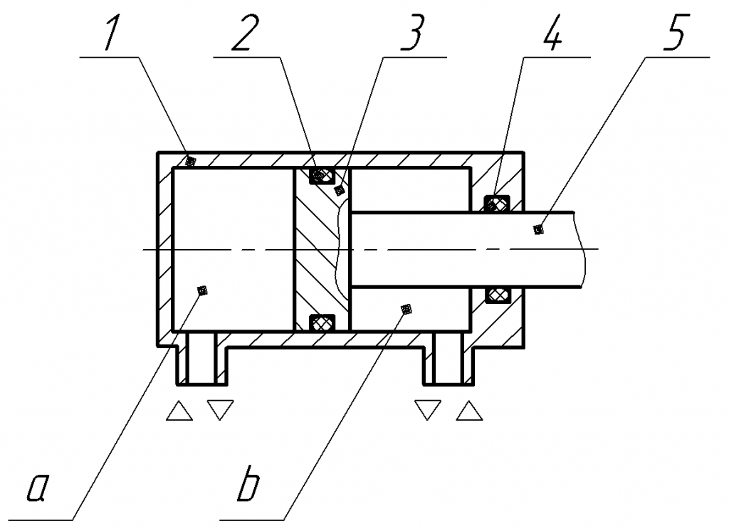 Рисунок 1. Конструкция типового гидравлического цилиндра двустороннего действия
